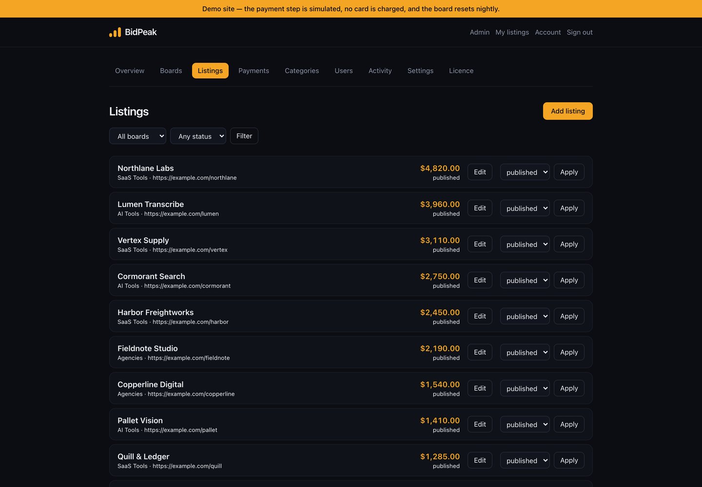 The BidPeak admin listings screen, filterable by board and status, with a status control on each listing.